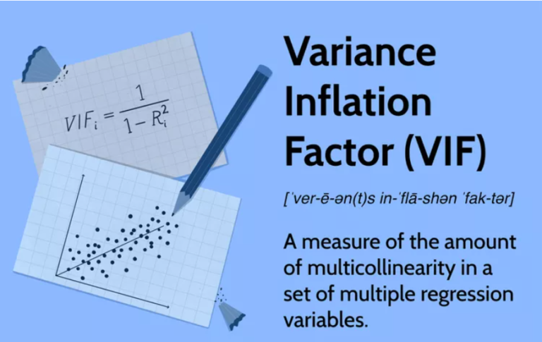 What Is Variance Inflection Factor?