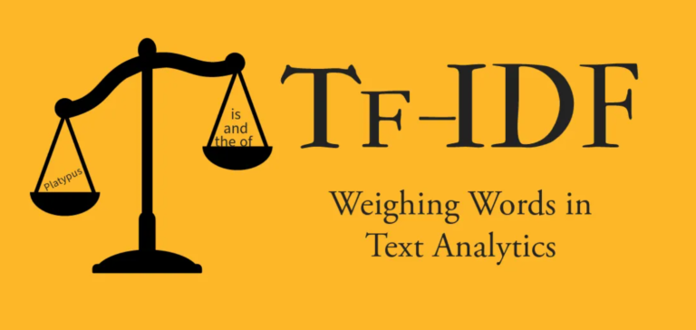 TF-IDF Word Vectorization